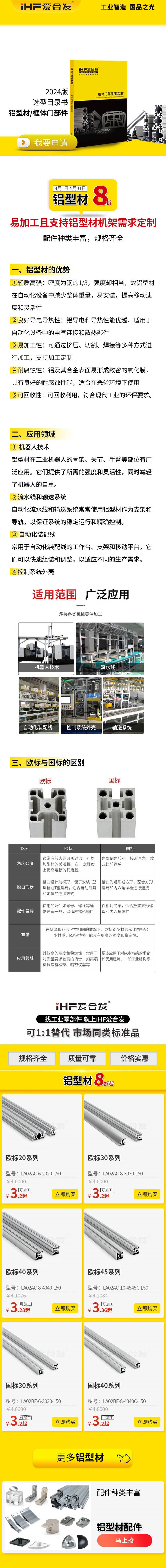 產品知識：如何挑選鋁型材呢？